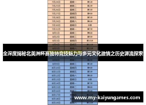全深度揭秘北美洲杯赛独特竞技魅力与多元文化激情之历史源流探索 全深度揭秘北美洲杯赛独特竞技魅力与多元文化激情之历史源流探索