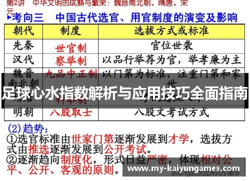 足球心水指数解析与应用技巧全面指南 足球心水指数解析与应用技巧全面指南