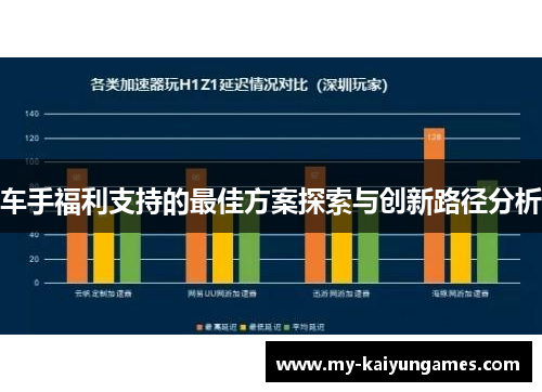 车手福利支持的最佳方案探索与创新路径分析 车手福利支持的最佳方案探索与创新路径分析