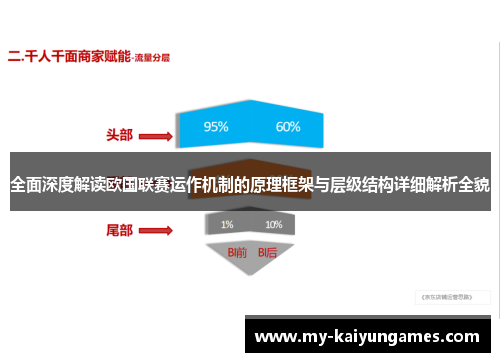 全面深度解读欧国联赛运作机制的原理框架与层级结构详细解析全貌