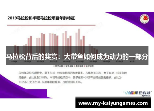 马拉松背后的奖赏：大带鱼如何成为动力的一部分